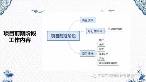 全过程咨询培训（全过程咨询培训心得体会）-图2