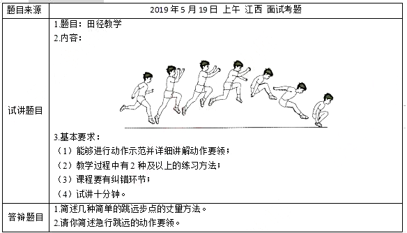 急行跳远过程（急行跳远的动作）-图1