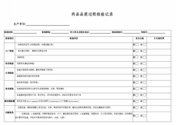 食品过程检验记录（食品过程检验记录表模板）-图3