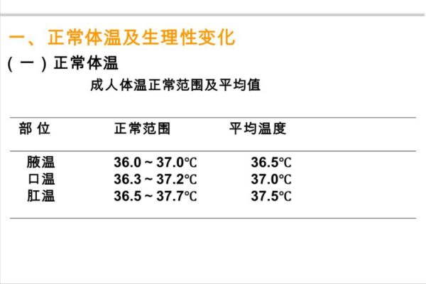 正常的体温调节过程（人的正常体温调节阈值通常在）-图1