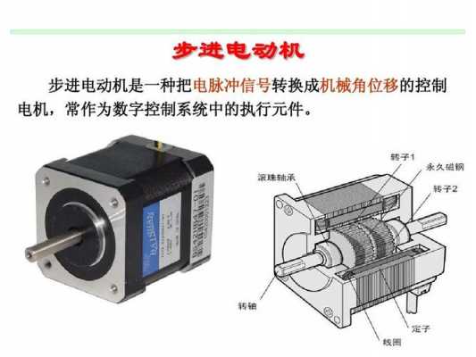 步进电机工作过程（步进电机工作方式）-图2