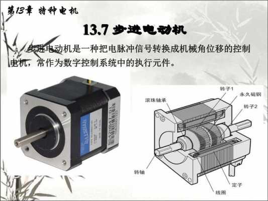 步进电机工作过程（步进电机工作方式）-图3