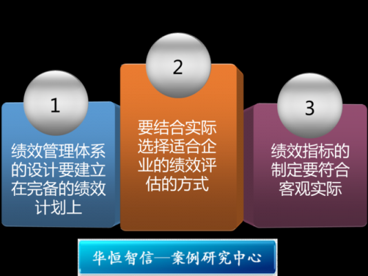 考核机制改革的过程（考核制度改革）-图2