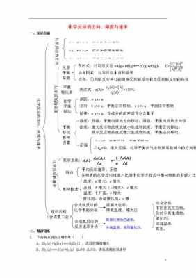 过程所化学所（什么是化学过程）-图3