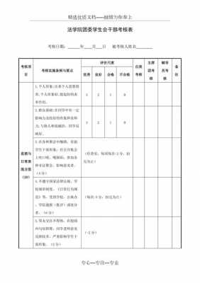 学生的过程考核（过程考核记录模板）-图1