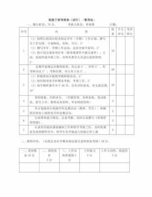 学生的过程考核（过程考核记录模板）-图3