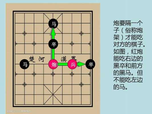 打象棋的过程（打象棋是怎么打）-图3