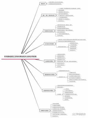 摄制组筹备过程（摄制组筹备过程怎么写）-图2