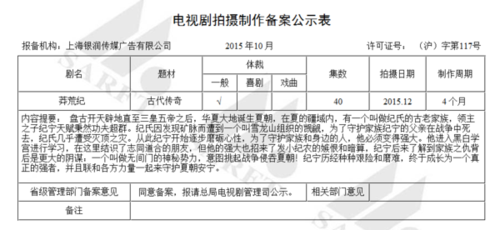 摄制组筹备过程（摄制组筹备过程怎么写）-图1