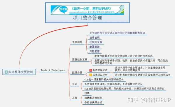 新版过程审核思维模式（过程审核七大要素）-图2