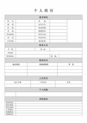 个人求职简历制作过程（求职个人简历制作的原则和技巧）-图2