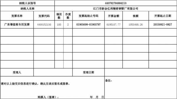 发票交验过程（发票验收怎么做）-图2