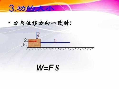 碰撞过程中做功（碰撞过程考虑重力吗）-图1