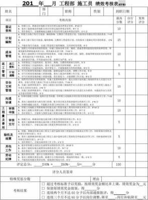 施工过程考核（施工人员考核）-图1