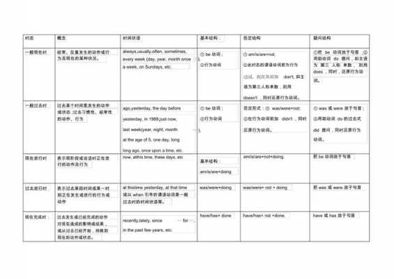 处理过程英文（处理的几种英文表达）-图3