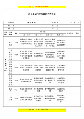 过程化考核总结（过程性考核表）-图1