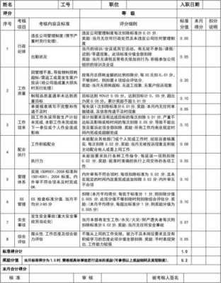 过程化考核总结（过程性考核表）-图2