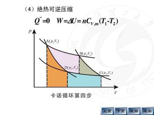 理解可逆膨胀过程（可逆膨胀过程 q w u h）-图1