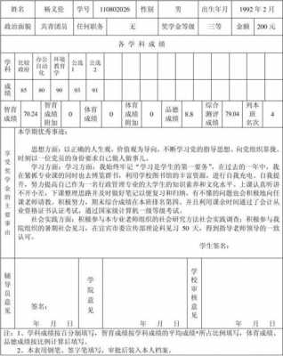 奖学金评定工作过程（奖学金评定过程怎么写）-图3