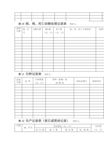 羊场记录过程（羊场记录表格）-图2