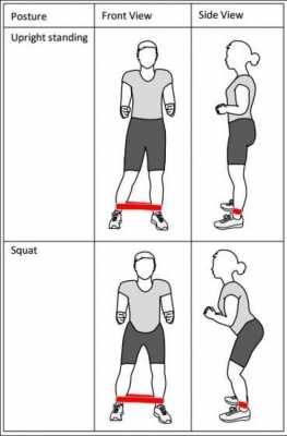 运动训练过程方法（运动训练的训练方法有哪些）-图3