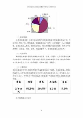 网上消费调研过程（大学生网上消费调研报告）-图1