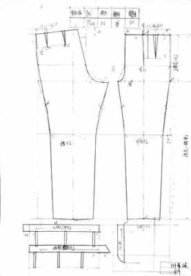做西裤的过程（西裤制作方法）-图1