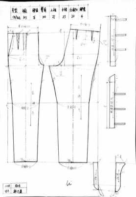 做西裤的过程（西裤制作方法）-图2