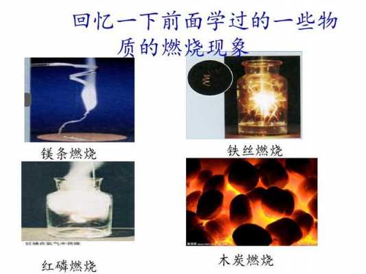 红磷燃烧变化过程（化学中红磷燃烧的现象）-图1