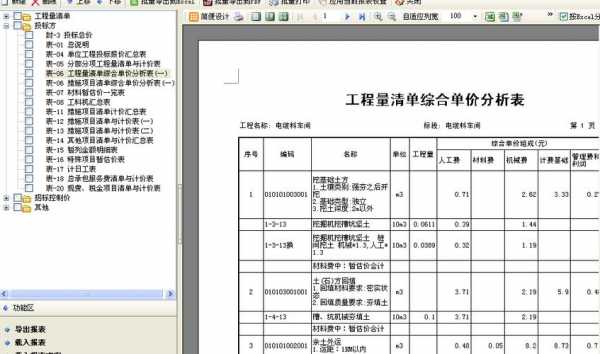 清单计价的计价过程（清单计价的计价方法）-图3