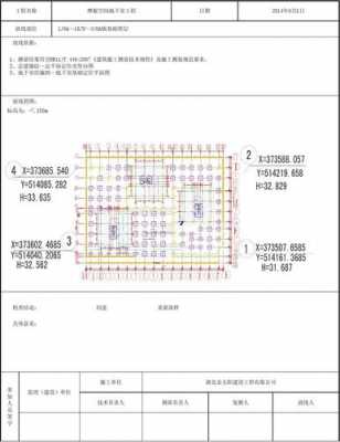 垫层放线过程（垫层放线技术交底）-图1