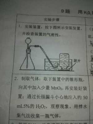 制备氧气的实验过程（氧气的制备实验装置）-图3