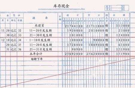 总账登记的过程步骤（总账登记方法）-图1