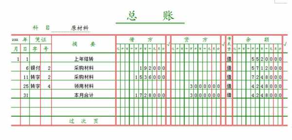 总账登记的过程步骤（总账登记方法）-图3