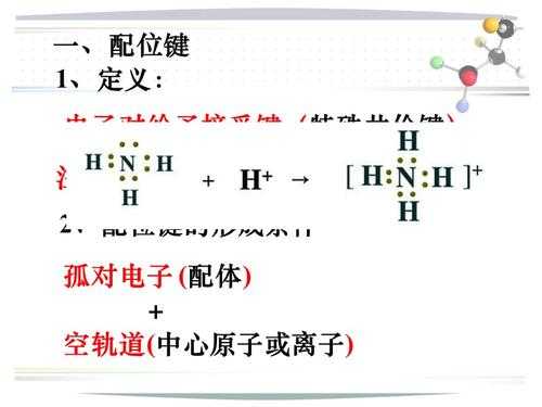 形成配位键的过程（形成配位键的过程叫什么）-图1