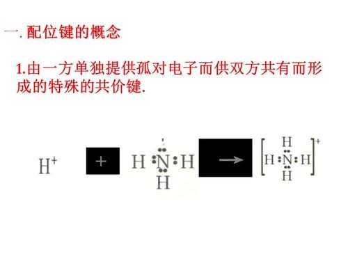 形成配位键的过程（形成配位键的过程叫什么）-图3