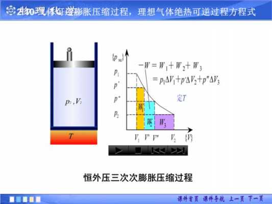 实际压缩过程（实际压缩过程常采用多级压缩的原因是）-图3