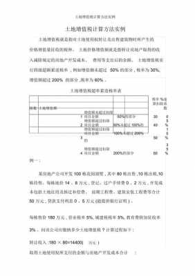 土地增值收益过程（土地增值收益计算公式）-图1