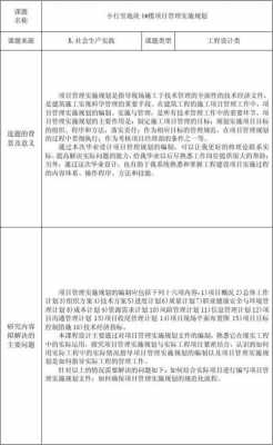 报告实施过程记录表（报告实施效果）-图2