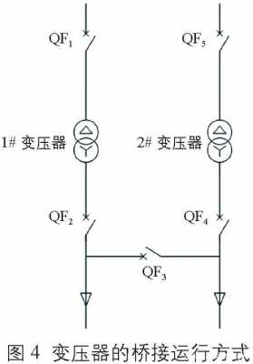 并列同步过程分析（并列运行和同步运行）-图3