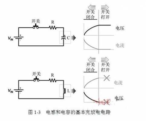 电感充电过程（电感充电后相当于什么电源）-图2