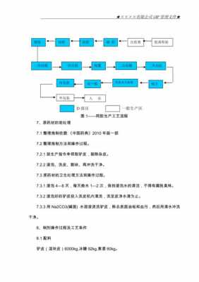 阿胶制备过程（阿胶的制作工艺流程图）-图2