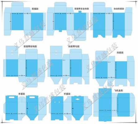 彩盒印刷过程（彩盒印刷过程怎么写）-图2