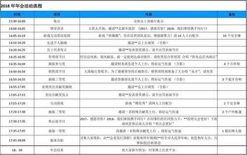 公司年底活动过程（公司年末活动）-图1