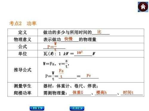 功由过程决定（功由过程决定对吗）-图3