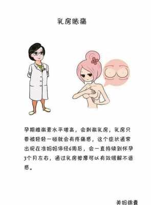 乳房按摩全过程（乳房按摩过程中存在哪些问题和不足）-图1