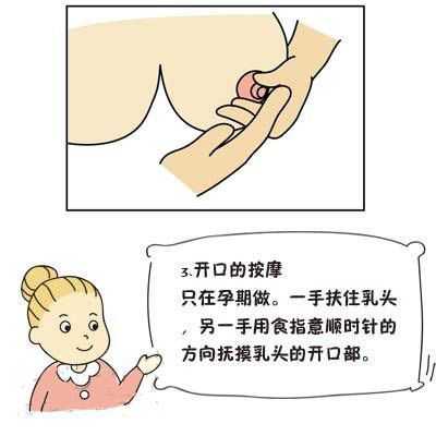 乳房按摩全过程（乳房按摩过程中存在哪些问题和不足）-图2