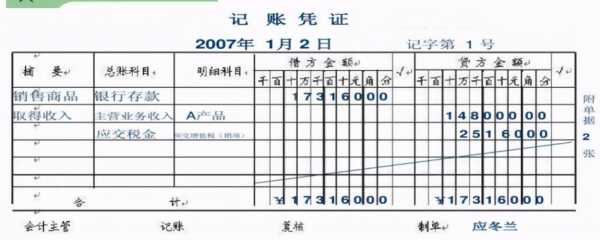 公司记账凭证过程（公司会计怎么制作记账凭证）-图1