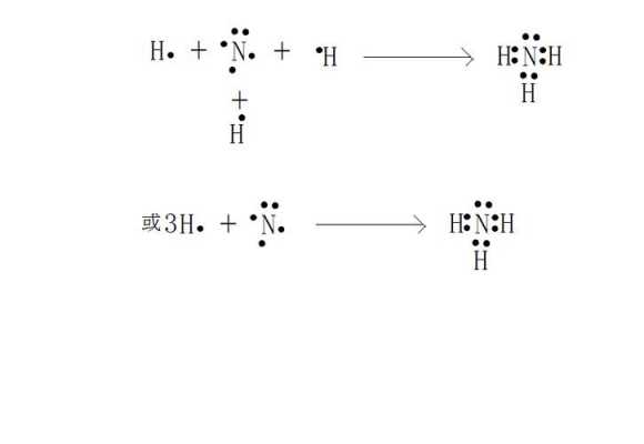 电子式描述形成过程（电子式形成过程注意事项）-图1