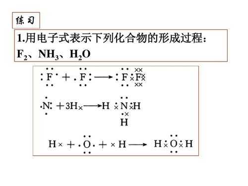 电子式描述形成过程（电子式形成过程注意事项）-图2